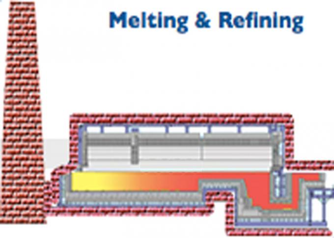 Projektowanie pieca Spalanie gazu Produkcja szkła przemysłowego w piecu szklarskim 0
