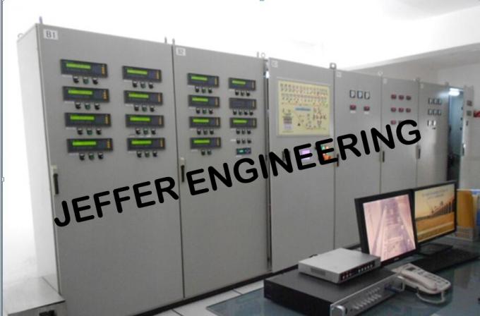 Wielofunkcyjny system sterowania piecem przemysłowym JEFFER ISO14001 0