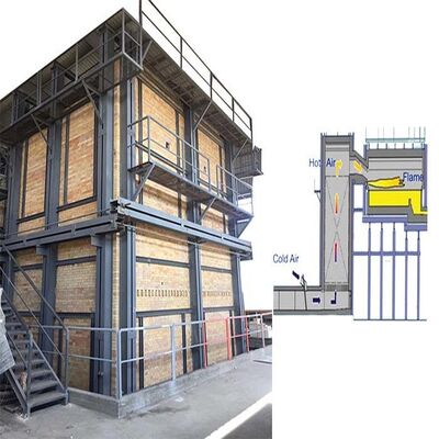 kupować Urządzenie do stopienia szkła elektrycznego o pojemności 120 t online manufacture