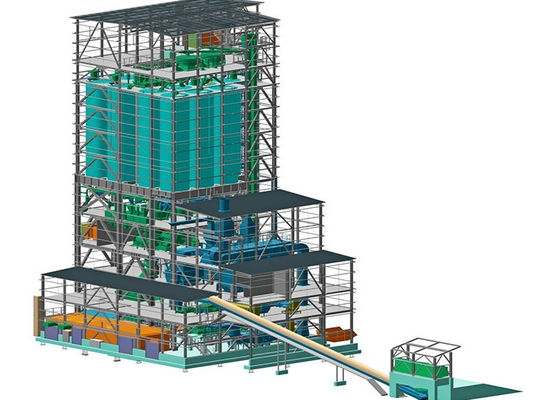 kupować Obróbka surowców o małej pojemności Automatyczna instalacja wsadowa 50 Hz online manufacture