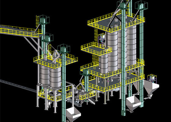 kupować Automatyczny pojemnik 380V 120tpd Glass Batch Plant online manufacture